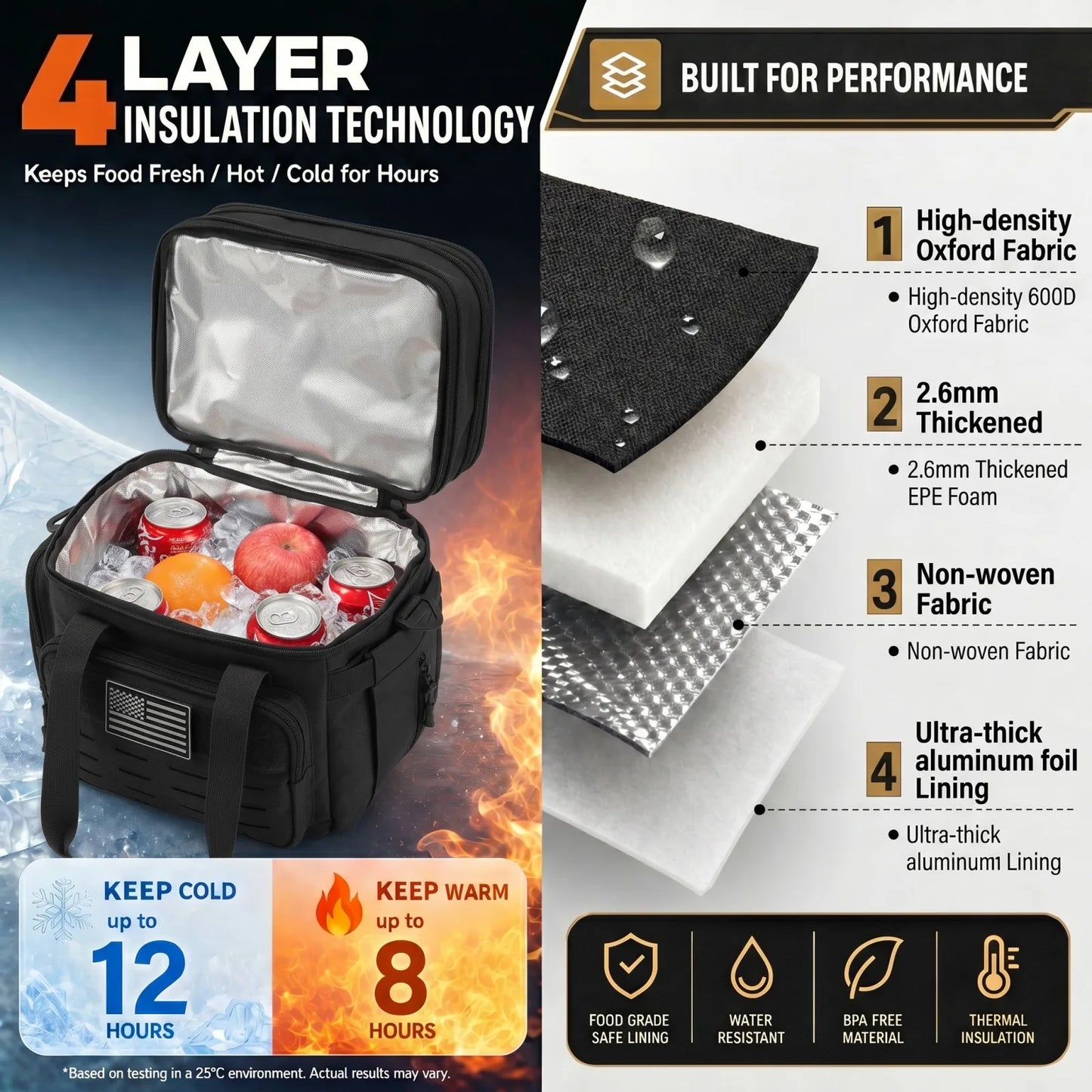 18L Insulated Picnic Cooler Bag Tactical Expandable Leakproof Thermal