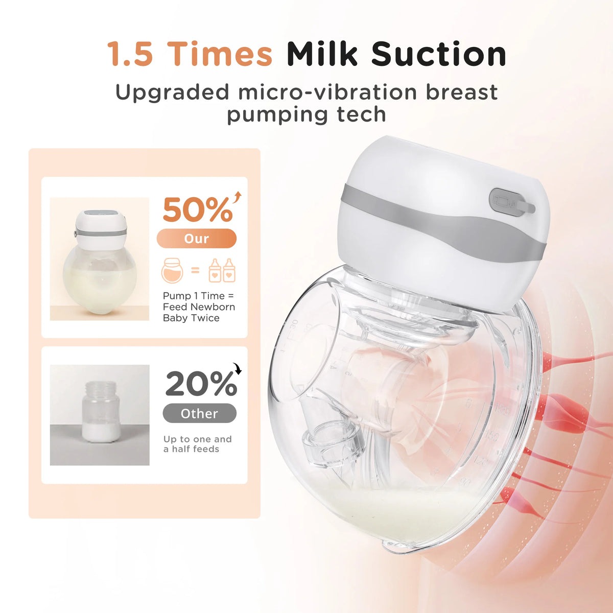 Electric Breast Pumps, 12 Levels & 3 Modes Wearable Breastpump Hands Free BPA Free LCD Display, Painless Wireless Breastfeeding