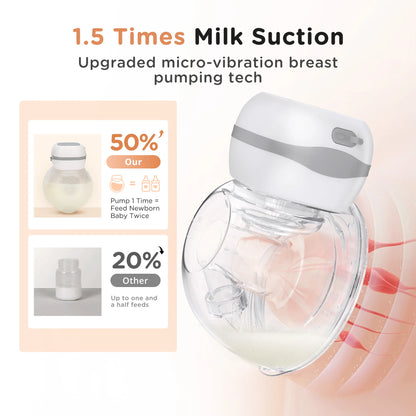 Electric Breast Pumps, 12 Levels & 3 Modes Wearable Breastpump Hands Free BPA Free LCD Display, Painless Wireless Breastfeeding