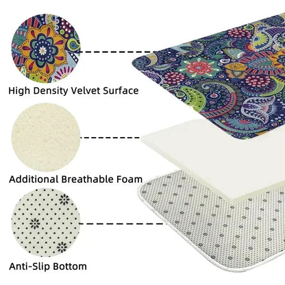 Bohemian Style Non-slip Rug Pastoral Persian Style Non-slip Doormat Suitable for Living Room Sofas and Bedroom Coffee Tables