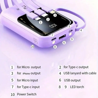 Slim Lightweight 10000mAh Fast Charging Power Bank, LED Digital Display Compact External Phone Charger, Multi-device Travel Backup Power, Thoughtful Present for Birthdays & Business Trips
