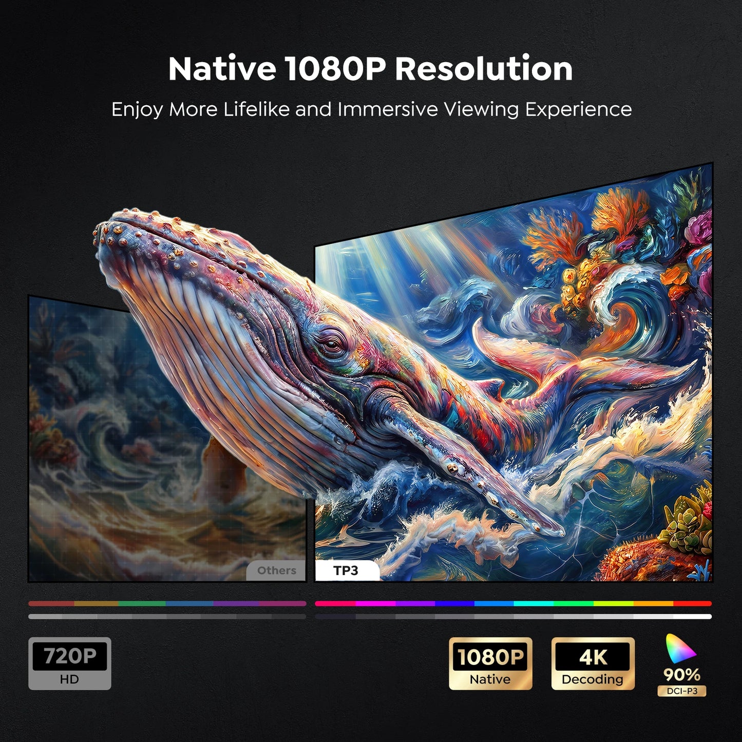 4k 45000Lumens Android 14 Projector Auto Focus WIFI 6 BT5.2 Dolby Home Movie Theater Smart Google TV Projectors High Brightness