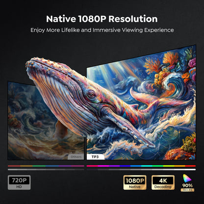 4k 45000Lumens Android 14 Projector Auto Focus WIFI 6 BT5.2 Dolby Home Movie Theater Smart Google TV Projectors High Brightness