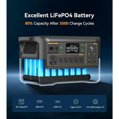 3072Wh 3000W Solar Generator, LiFePO4 Battery, Fast Charging, 100W USB-C Output for Home Camping RV Emergency, Custom