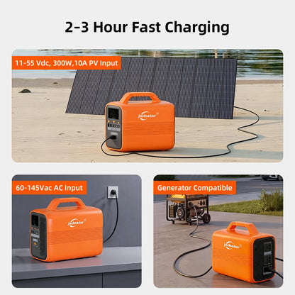Jsdsolar Portable Power Station 1004.8Wh 500W Outdoor Solar Generator with 120Vac AC Outlet and USB-C PD(30W) Port Power Supply