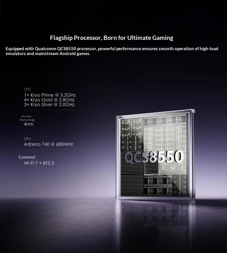 Retroid Pocket Nova Handheld Game Console 4:3 Oled Full Screen High Performance Open Source Linux Flashable Game Console Presale