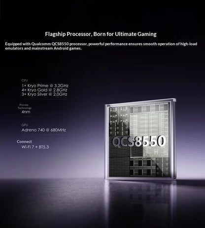Retroid Pocket Nova Handheld Game Console 4:3 Oled Full Screen High Performance Open Source Linux Flashable Game Console Presale