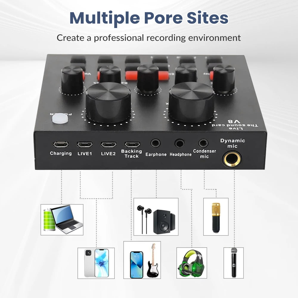 Podcast Microphone Equipment Bundle BM-800 Condenser Microphone (with Voice Changer and V8 Sound Card) Professional Recording Studio Kit for Laptops, Streaming, Podcasting, Singing, Voice-overs, Vocals, Home Studios