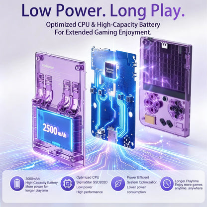 MIYOO Mini Plus Portable Retro Handheld Game Console 3.5-inch IPS HD Screen Children's Gift Linux System Classic Gaming Emulator