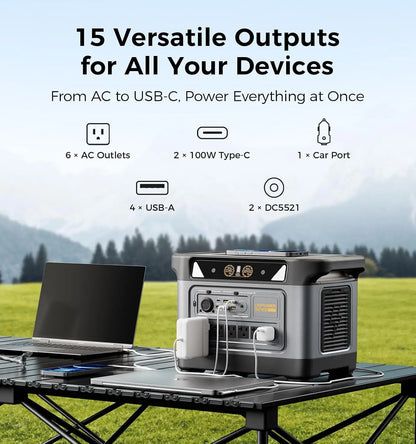 S2400 Portable Power Station(Solar Panel Option), 2083Wh LiFePO4, 2400W (Surge 3000W) UPS, 6 AC Outlets, Solar, Customized