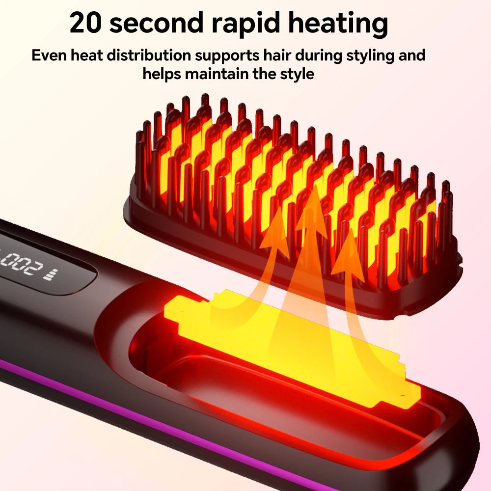 Ionic Straightening Comb, Hair Straightener Brush Ceramic Hot Comb for Women - 20s Fast Heating, 3 Temp Settings and LED Display