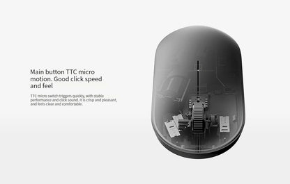 Original Xiaomi Wireless Keyboard & Mouse Set 2 104 keys Keyboard 2.4 GHz USB Receiver Mouse for PC Windows 10