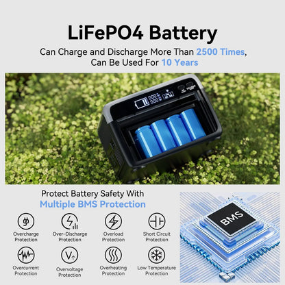 230.4Wh LiFePO4 Portable Power Station, 300W (600W Peak) Solar Generator with AC Outlets, 9-Port Battery Backup for Outdoor Camping, RV Trip, Hurricane Emergency & Home Use, Ultra-Lightweight 7.05 Lbs
