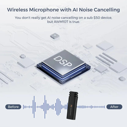 NearStream AWM10T Plus 1-to-2 Wireless Lavalier Microphone, AI DSP Noise Canceling, 33Ft Stable Transmission, 6H Long Battery, Auto Pair Plug & Play Mic for Classroom Vlog Live Stream iPhone Android PC