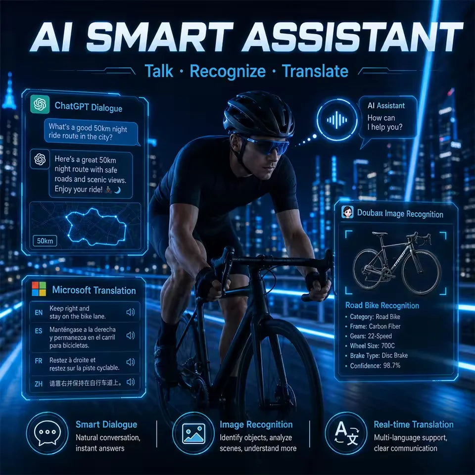 2026 NEW AI Smart Glasses ChatGPT 1080P Camera 8MP Anti-shake Cycling Video&Photo Sport Sunglasses DualMic 32GB Windproof Goggle