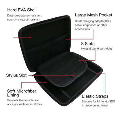 Console Travel Carrying Case Pouch Secure Game Console Carrying Case for 2DS with 8 Game Card Holders Protective Hard Shell
