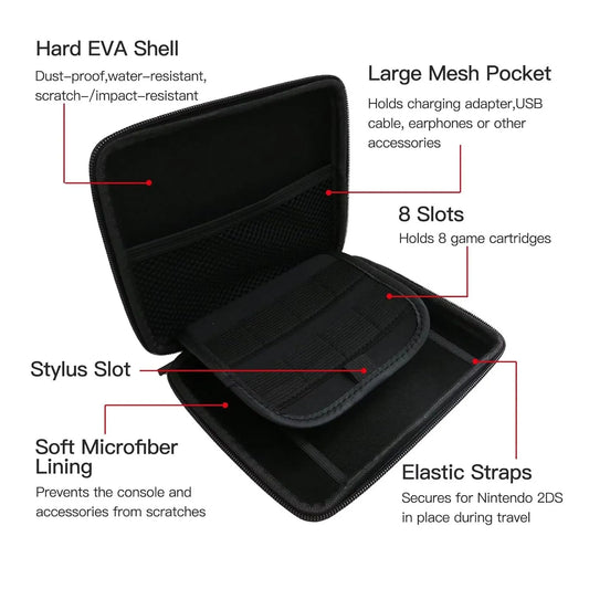 Console Travel Carrying Case Pouch Secure Game Console Carrying Case for 2DS with 8 Game Card Holders Protective Hard Shell