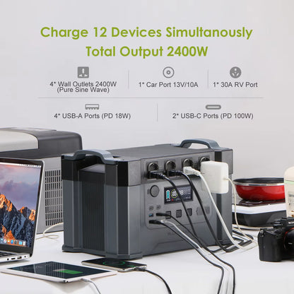 ALLPOWERS S2000 PRO Portable Solar Generator 2400W Emergency Backup High Power Supply for Outdoor Camping Home Use Emergency RV