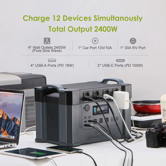 ALLPOWERS S2000 PRO Portable Solar Generator 2400W Emergency Backup High Power Supply for Outdoor Camping Home Use Emergency RV