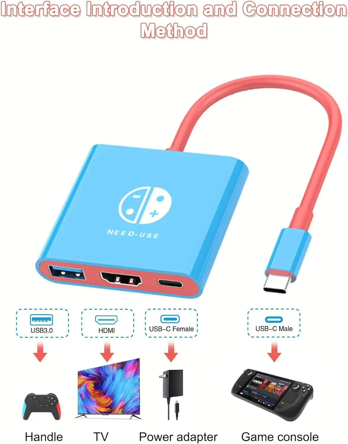 3 in 1 Switch Docking Station Portable TV Adapter 4K/60HZ Support for Nintendo Switch Portable Console TV Dock