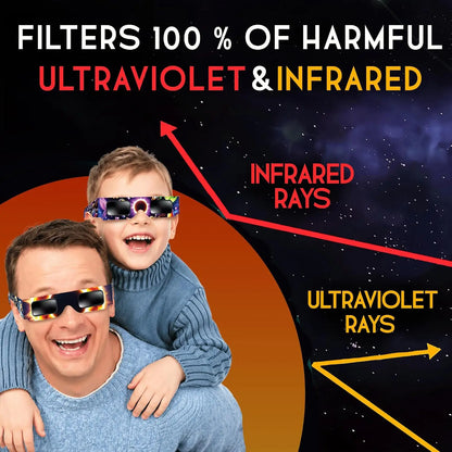 10Pcs Family Pack Paper Solar Eclipse Glasses Safe Direct Sun Viewing Outdoor Protective Eyewear Total Eclipse Observation Tool