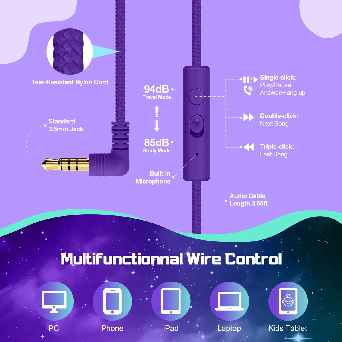 Kids Headphones Wired for School 85/94dB Volume Limiter Foldable Stereo Sound Headset with Mic for Kids Girls Learning Tablet PC