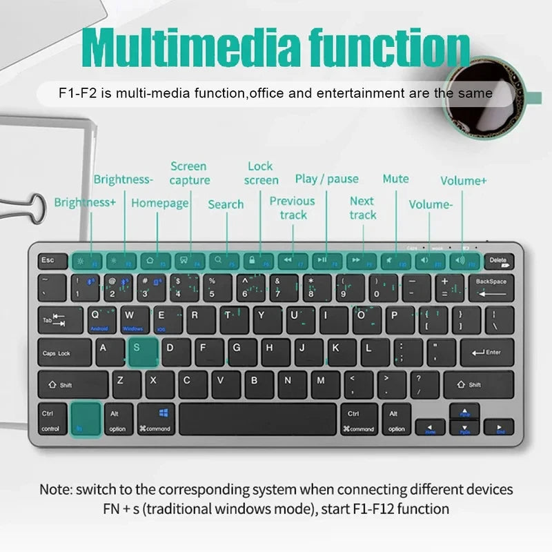 New 2.4G Wireless Rechargeable Silent Wireless Keyboard and Mouse Set, Compact Ergonomic Keyboard Mouse for Office/Home