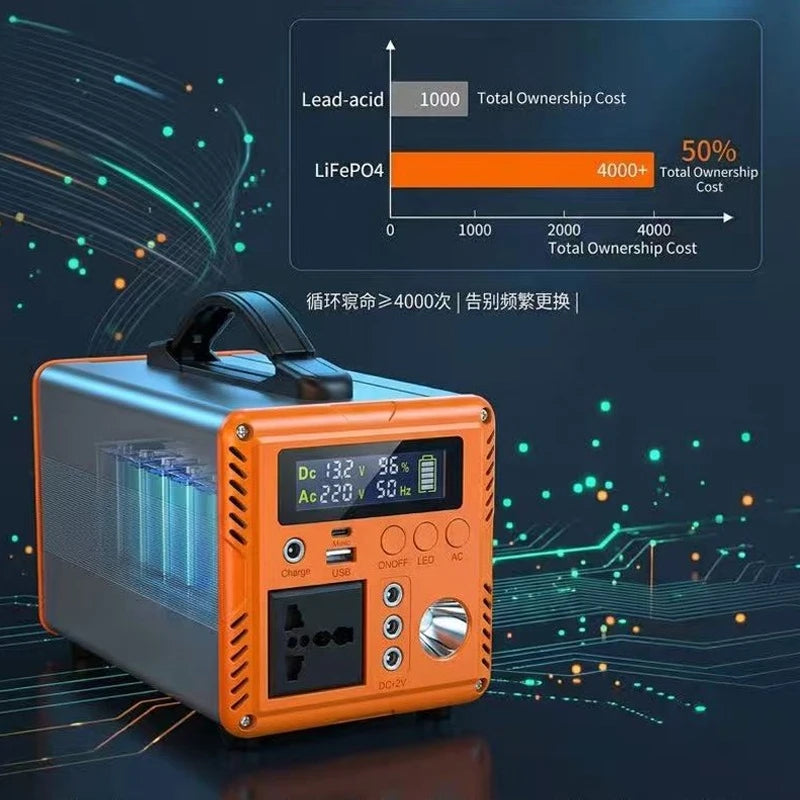 200W Power Station 220V Solar Generator Outdoor Portable Solar Power 76.8Wh/192Wh LiFePo4 Battery for Camping Travel RV Home