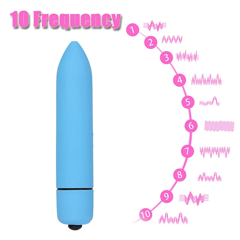 Portable Vibrating Eye Massager Single Channel Waterproof USB Eye Fatigue Relief Machine Eye Beauty Devices Massager Tool