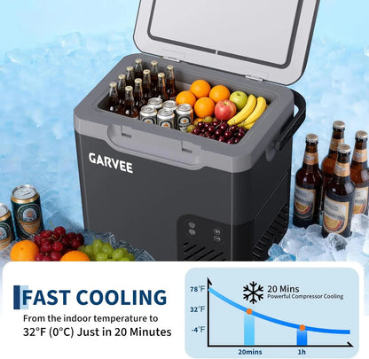 Car Refrigerator, 13QT(12L)/19QT(18L) Car Fridge Portable Freezer Compressor Electric Cooler, Portable Refrigerator, Rapid Freezing, -4°f to 68°f, 12/24V Can, Built-in Light