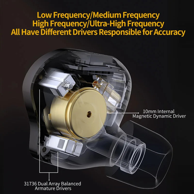 KZ ZS10 Pro 2 metal headset high fidelity in-ear bass earbud 4-level adjustment switch sports monitor headset sound noise reduct
