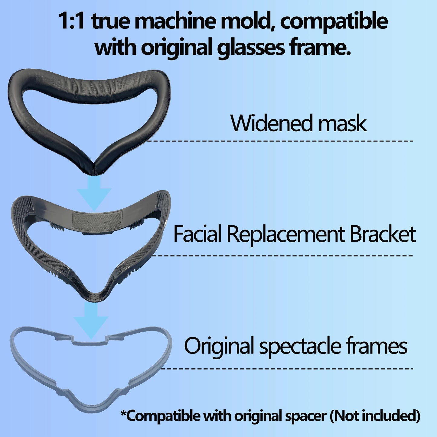 For Oculus Quest 2 Face Cover PU Cushion Facial Interface Accessory Kit with Eye Pads For Enhanced Comfort During VR Use