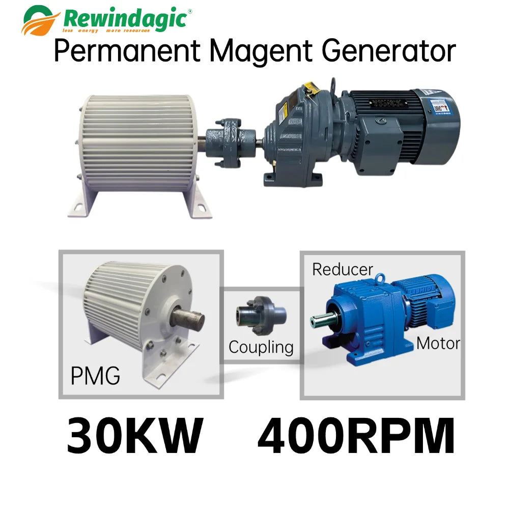 50KW 100KW Permanent Magnet Generator 220V 230V 380V 400 RPM Dynamo 20000W 30000W Alternator Quiet Generator With Driving Motor