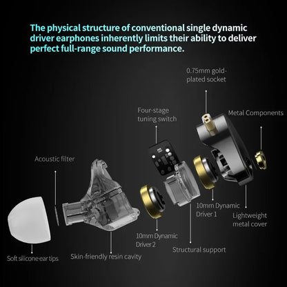 KZ Castor PRO 2DD in Ear HiFi Earphones High-end Tunable Earphones Stets A New Benchmark for Hfi Sound Quality Bass Headsets