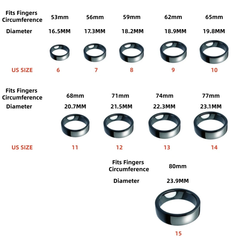Tesla NFC Ring Waterproof Ceramic Ring Replace Car Key Card Key For Made With Original Card Chips For Tesla Model 3 Model Y