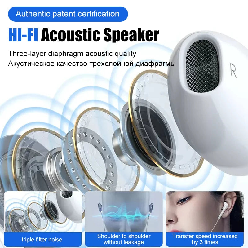 Original In-Ear Wired Earphones For Apple iPad iPhone 17 11 12 13 14 15 16 Pro Max TypeC Headphones Laptops Tablet 3.5mm Earbuds
