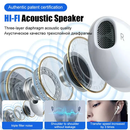 Original In-Ear Wired Earphones For Apple iPad iPhone 17 11 12 13 14 15 16 Pro Max TypeC Headphones Laptops Tablet 3.5mm Earbuds
