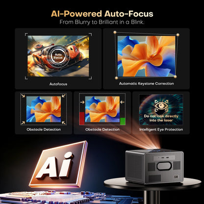 XIWBSY 64GB Google TV Projector 4000ANSI Offline Cinema Beamer 4K HD Video Projector Android 14.0 Sealed Optical Projector
