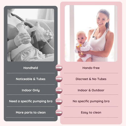 Wearable Breast Pump Electric Handsfree BPA Free With Heating &UV Sterilize Lid Optional Silent Wireless Upgrade Breastmilk Pump