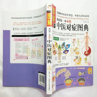 Diagram quick check, my first book, practical TCM symptomatic chart, TCM health care, diet therapy, human meridians