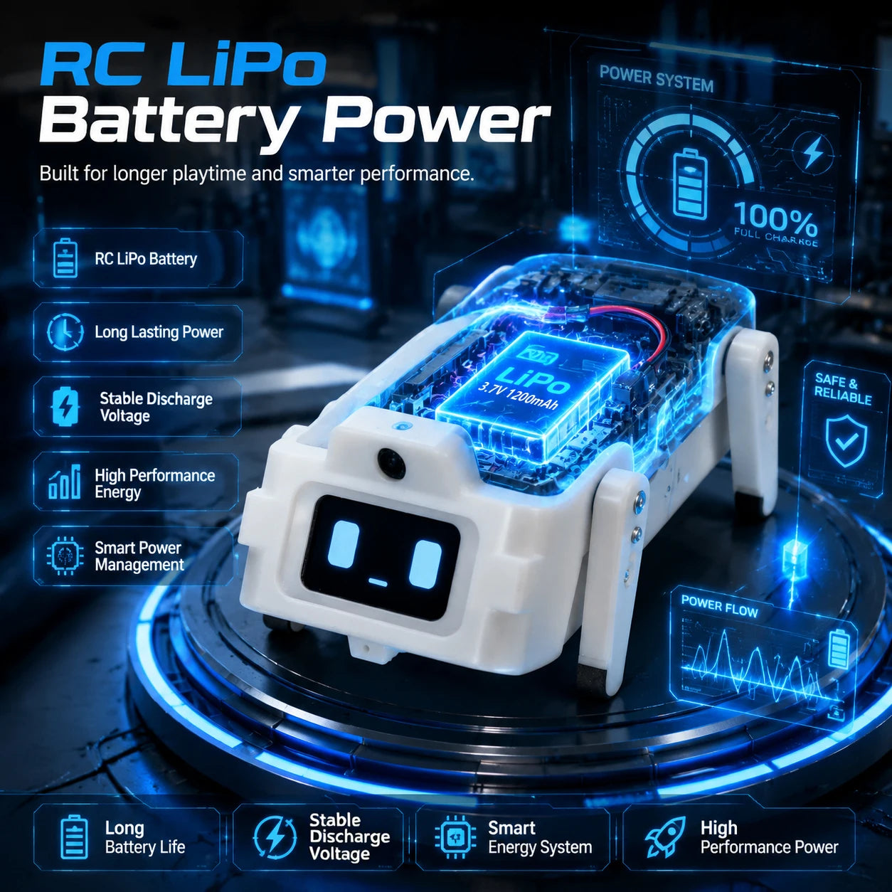 CLOUDRAKER Tuya Smart AI Robot Dog, 61+ Languages, 12+ Actions & Emojis, Voice Interactive Educational Toy for Kids