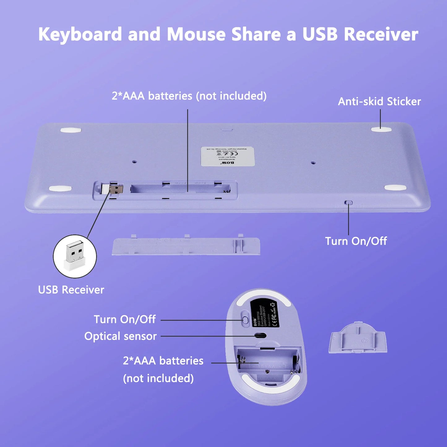 Fashion Keyboard and Mouse Set Wireless PC Gamer Keyboards and Mouse Kit Ultra Thin Office Ergonomic Gaming Keypad Mice Purple