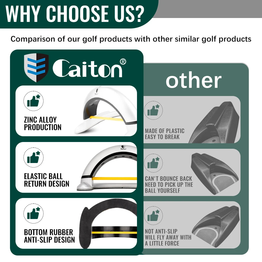 Caiton Golf Automatic Putting Machine, Auto Return Golf Cup, Indoor/Outdoor Putting Practice Aid, Golf Training for Office Use