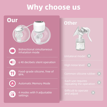 2-in-1 Wearable Breast Pump Hands Free Electric Breast Pumps Comfort Milk Collector W/ LCD Display 4 Modes & 9 Level,300mmHg MAX