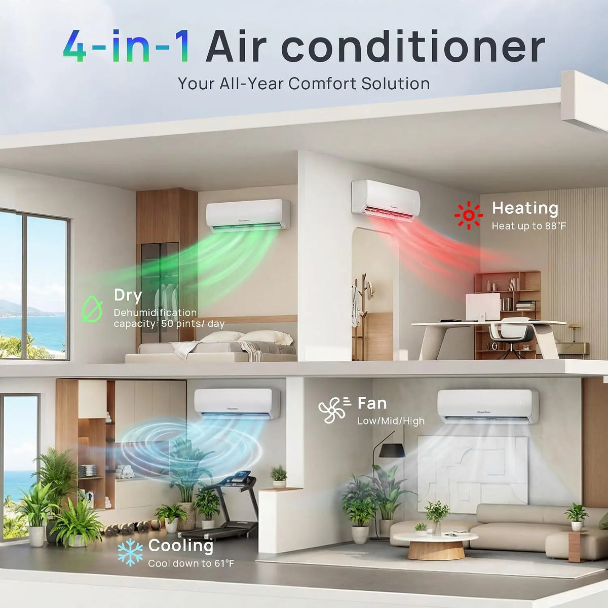 18000BTU Mini Split AC/Heating System, 19SEER2 230V Energy Efficient Mini Split Air Conditioner with Heat Pump, Cools, Custom