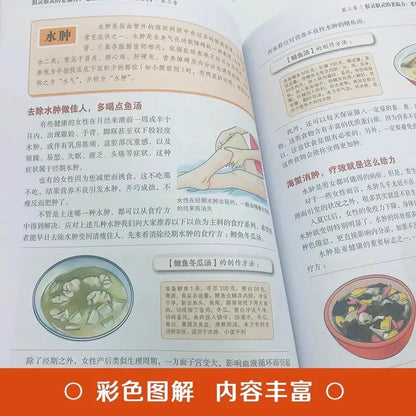 Traditional Chinese Medicine Health Preservation Books - Ancient Folk Prescriptions Time-Tested Natural Healing Wisdom