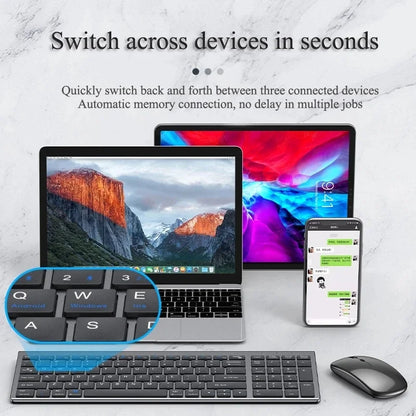 Wireless Keyboard and Mouse Combo Bluetooth 5.0 & 2.4G Rechargeable Multimedia Keyboard Mouse Set for Laptop PC TV iPad Android
