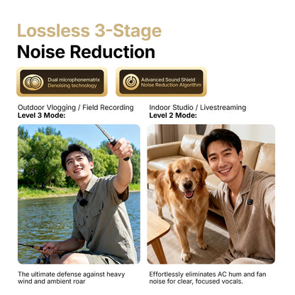 MAONO T1 Plus Dual-Capsule Wireless Lavalier Microphone Lapel Microphone for iPhone iPad Mini Mic for Video Recording Podcast