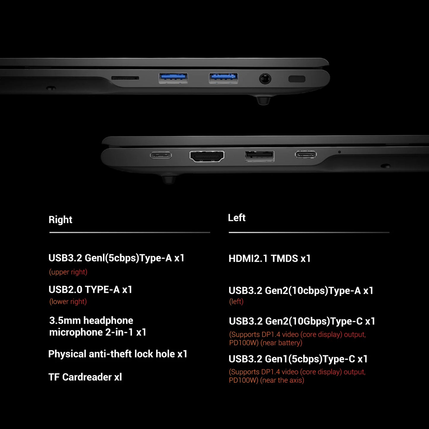 FIREBAT U6B 16 Inch Laptop Ryzen7 8745HS/ H255/R5 6600H CPU DDR5 16GB RAM 512GB ROM 2.5K Wifi6 BT5.2 Gamer Bussiness Notebook