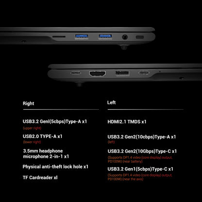 FIREBAT U6B 16 Inch Laptop Ryzen7 8745HS/ H255/R5 6600H CPU DDR5 16GB RAM 512GB ROM 2.5K Wifi6 BT5.2 Gamer Bussiness Notebook